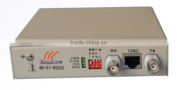 G703 to Ethernet Converter With Local Management photo-2