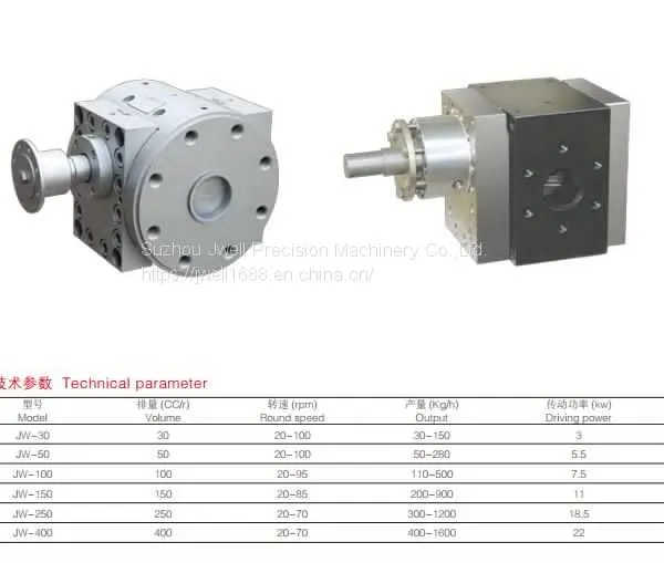 Plastic Melt Measuring Gear Pump photo-3