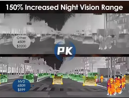 InfiRay NV2 Intelligent Thermal Imaging Camera Night Vision Driving Recorder for Cars and Buses Optics Instruments photo-3