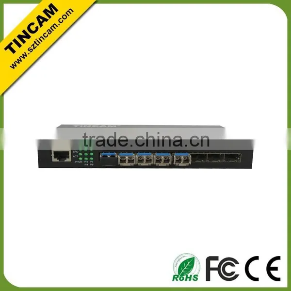 Fiber Optic Switches - Manufacturers, Suppliers & Exporters photo-4
