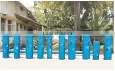 Flow Nozzles photo-2
