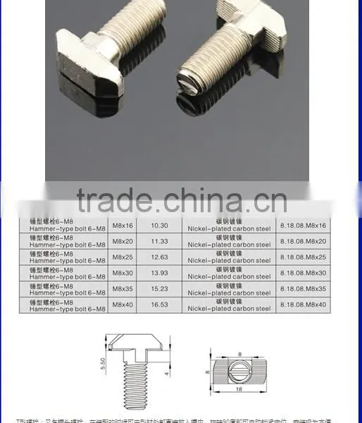 T Head Aluminium Bolt photo-6