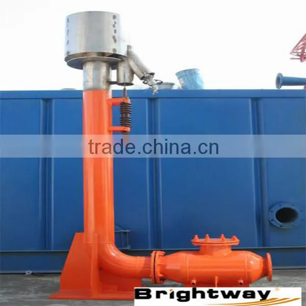 Flare Ignition System in Oil Drilling Mud System