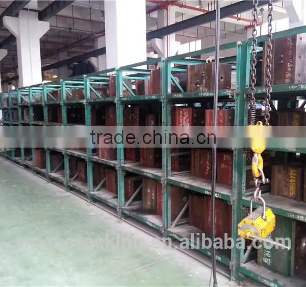 Mould Racking photo-6