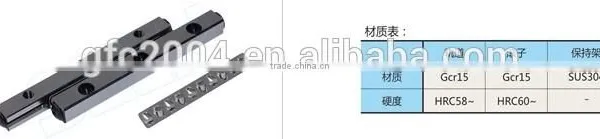 Crossed Roller Linear Guide Ways photo-5