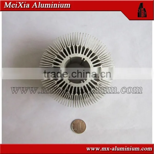 Furniture Handle