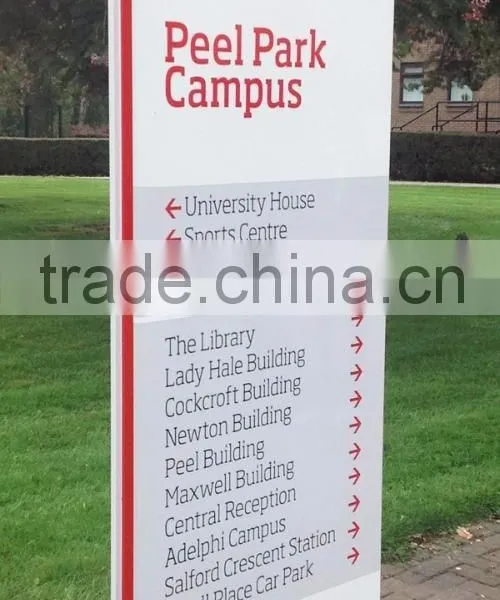 Directional Signs photo-6