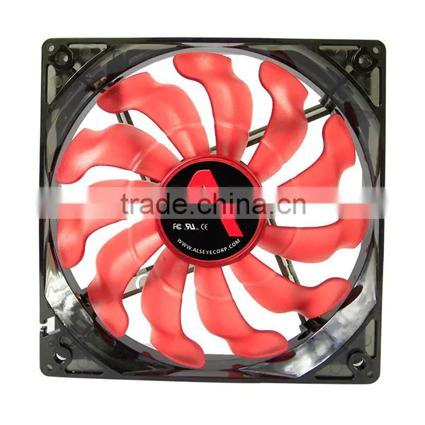 Alseye CL-120R Feature Comforts Silent Axial Fan photo-2