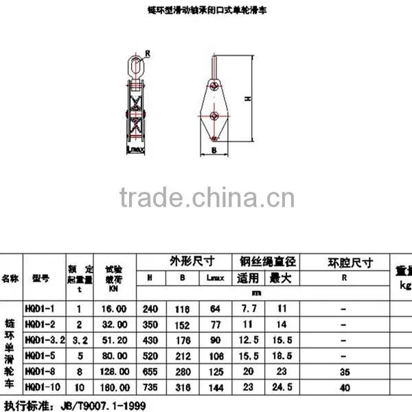Hardware Forged Galvanized Electric Pulley Block photo-4