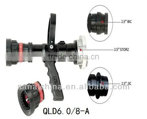 Spray Nozzle With Multifuction Type