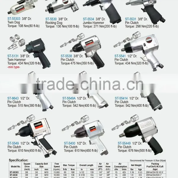 3/8" Professional Twin Hammer Mini Air Impact Wrench photo-2