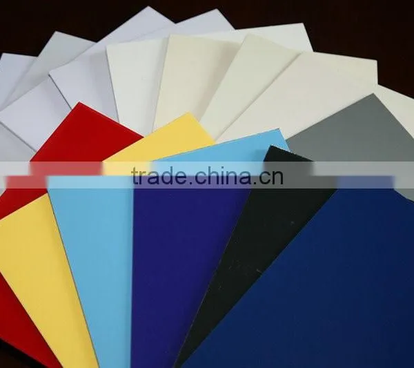 1.8-8mm Thermo Forming Pmma Abs Acrylic Sheet for Bathtub Board
