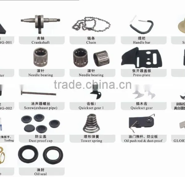 52cc 5200 Gasoline Portable Pocket Chainsaw photo-3