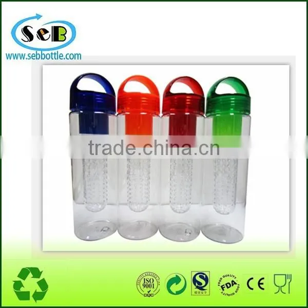 Unique Double Wall Plastic Water Bottle photo-2