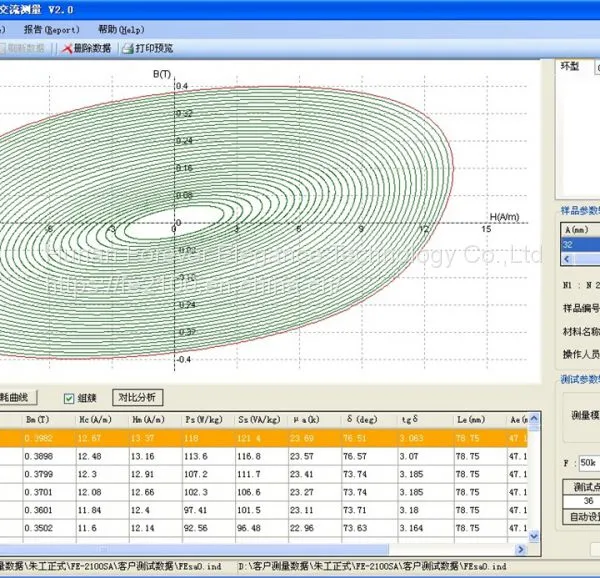 FE-2100SA Soft Magnetic Material AC Measuring Device photo-5