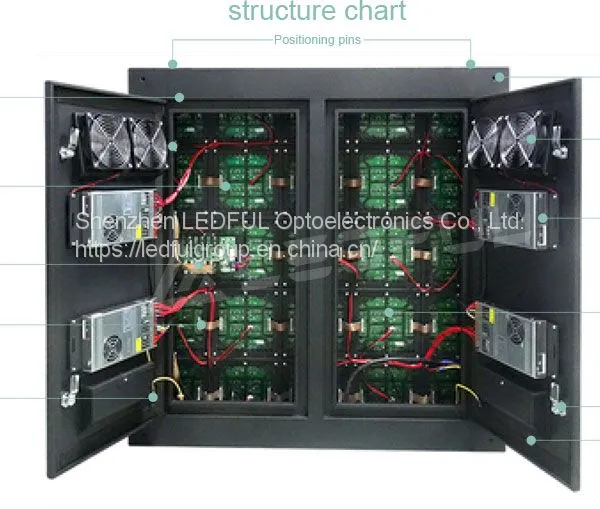 OF Series Outdoor Commercial Advertising LED Display