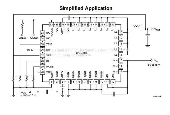 TPS53315RGFT Switch Regulator TI Original From Stock photo-3