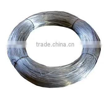 Gavlvanized Wire Factory