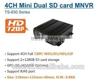 Teswell 4ch 3G GPS WIFI G-sensor AHD Mdvr for Taxi, School Bus Mobile Dvr for Vehicle Black Box photo-2