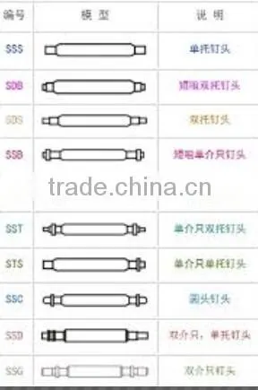 Watch Spring Bar for Brand Watch and Fashion Watch photo-3