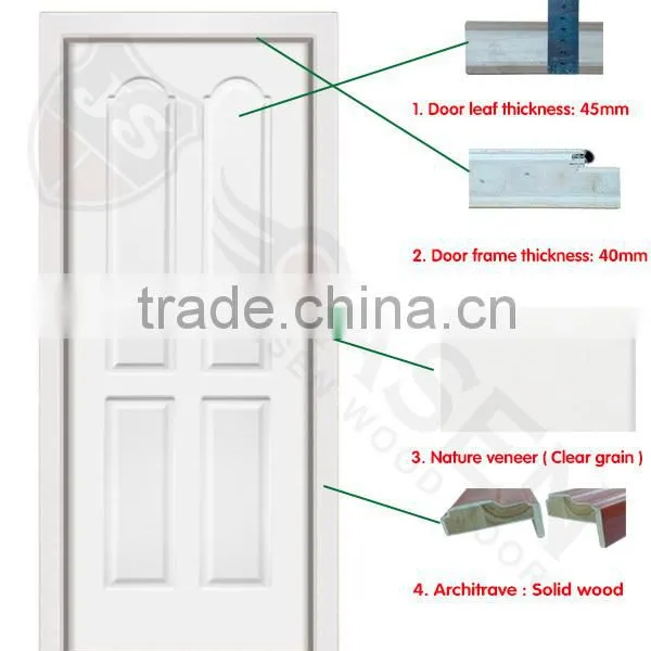 Waterproof Primed White Cherry Wooden Laminated Flush Doors photo-2