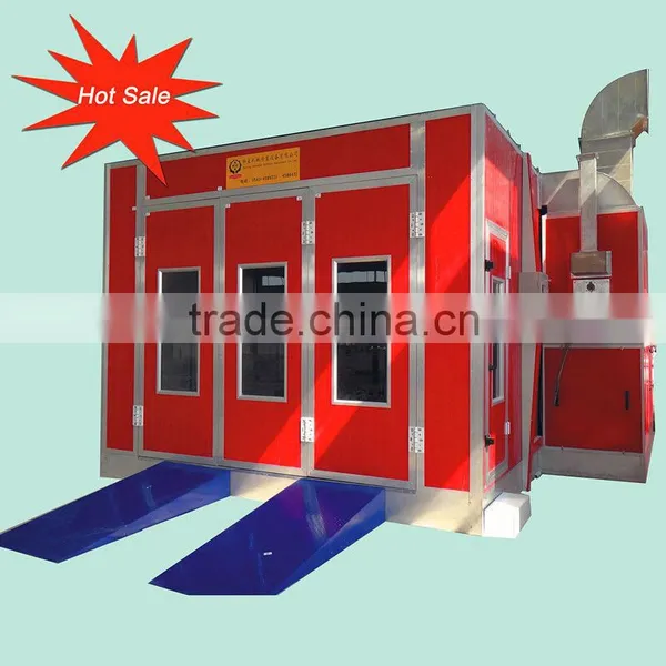 Oven for Painting Used