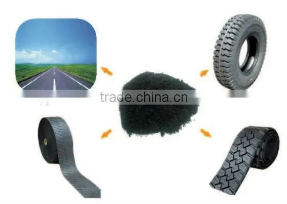 HOT SALE Reclaim Rubber Machinery for Waste Tyre/used Tires Recycling Production Line photo-2