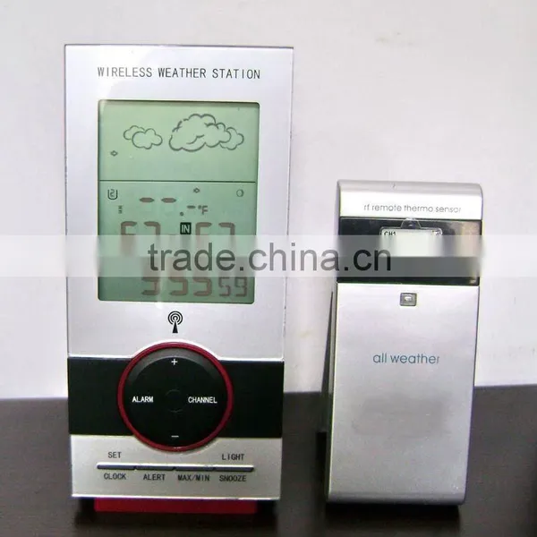 Wireless Weather Station