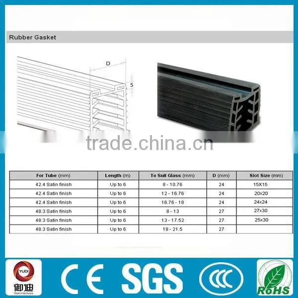 Handrail Slot Tube Rubber Gasket photo-2