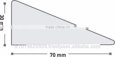 High Gloss Mdf Profile photo-3