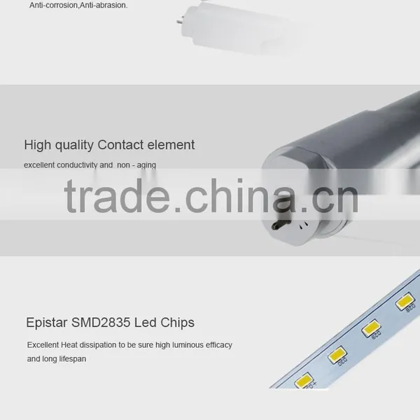 18w 1.2m Led t8 Tube With CE ROHS photo-3