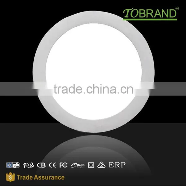 Hot Sales! TUV CE Approved Brightness Led Panel Light China Factory photo-2