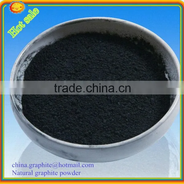 Supply 285 385 185 Graphite Powder for Casting Coatings