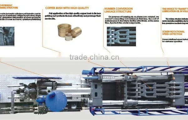 Injection Molding Machine Make Fruits Basket photo-5
