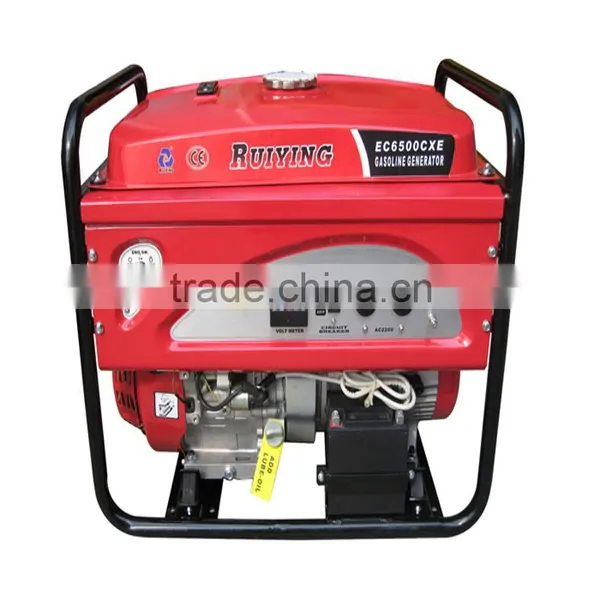 Air-cooled Gasoline Generator Set 2kva photo-6