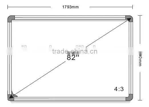 Gaoke Interactive Whiteboard IQ Board photo-4