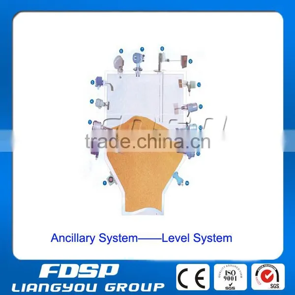 Steel Silo Control System/Level System/Monitoring System Ancillary System Price photo-2