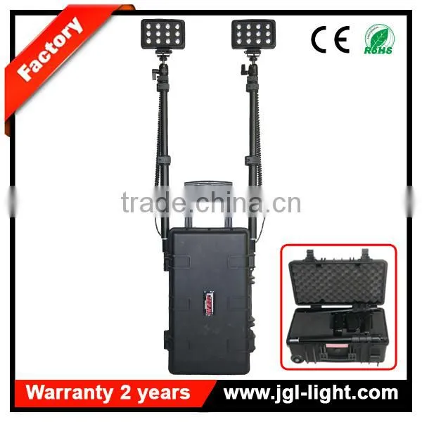 Outdoor Lamp Fire Store Equipment Explosion Proof 72W 400LM Led Remote Area Lighting System Military Police Equipment photo-5