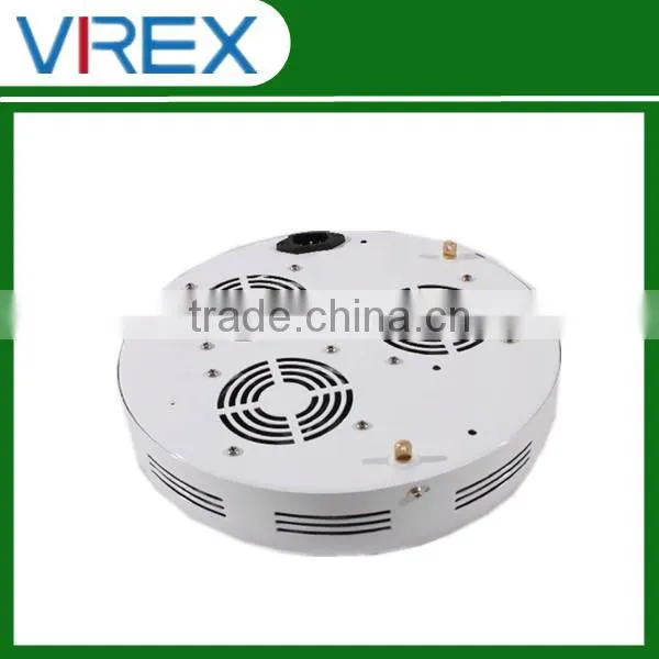 LED Grow Light Panel photo-5