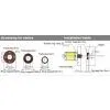 Magnetostrictive Position Sensor photo-3