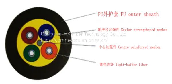 Non-metal Tactical Military FO Cable