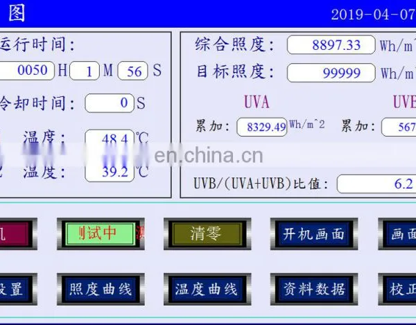 Solar Panel UV Preconditioning Test Chamber Testing Machine With IEC61215-2:2016 Testing Standard photo-5