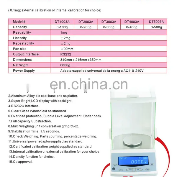 400g Magnetic Precision Balance photo-5