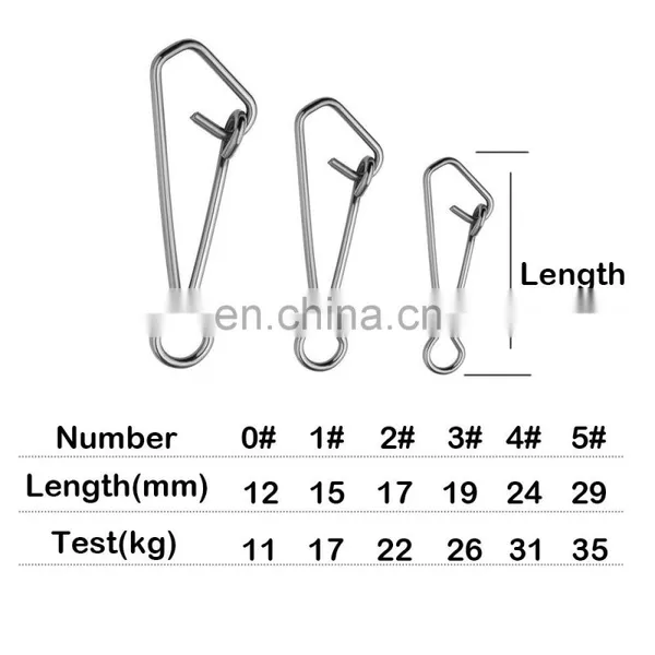 JOHNCOO 100PCS Wholesale Snap Lock Swivel Metal Fishing Pin Loop Fish Hook Accessory photo-2