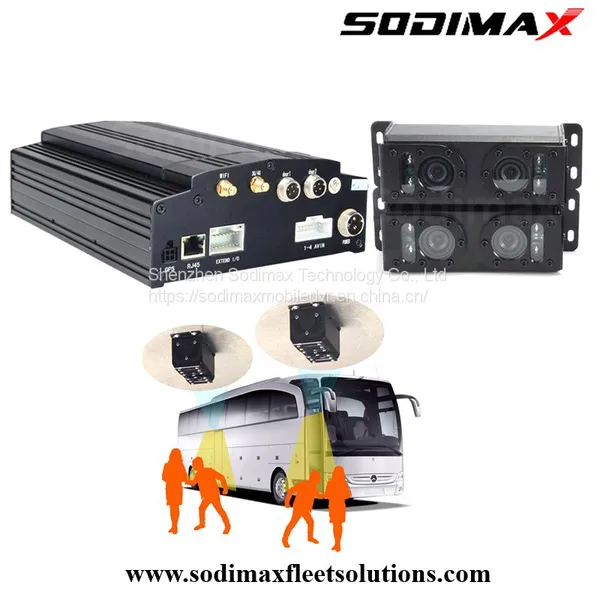 GPS Positioning Real-time Video Record Passenger Counter Bus People Counting Digital MDVR photo-3