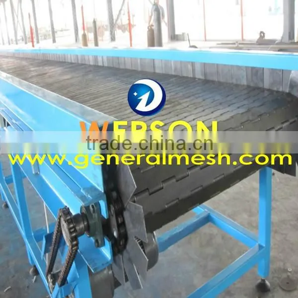Honeycomb Converyor Belts,Flat Wire Belts photo-5