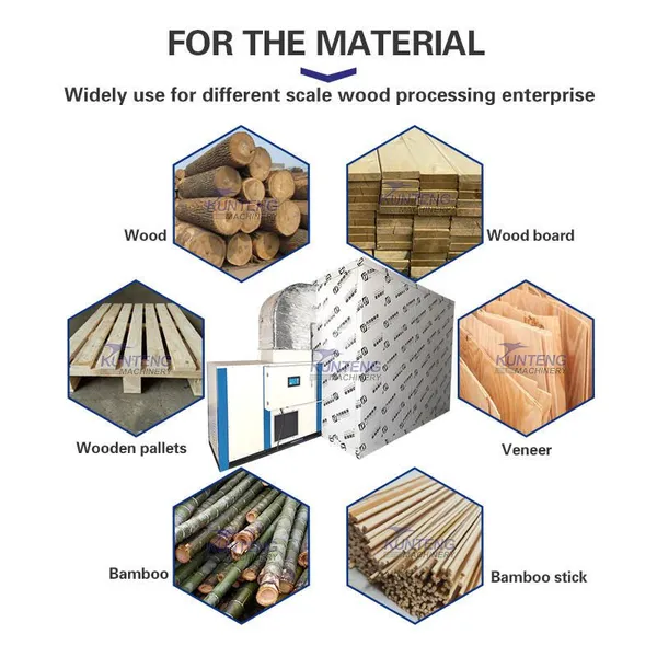 Wood Pulp Dryer Timber Rubber Wood Drying Oven Wood Drying Kiln Machine photo-4