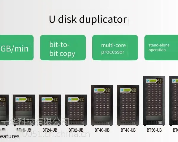Yuanyi Hua Bt64-ub Series 1-to-64 Port Usb Flash Drive Copier Supports Batch Copying of Usb Mobile Hard Drives. in Stock, Shipped in 1 - 3 Days With Free sf Express Shipping photo-3