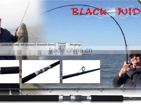 China Fishing Black Fish Rod High Quality Carbon Fiber Black Fish Rod