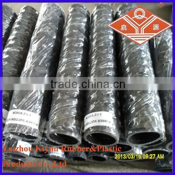 Oil Resistant Synthetic Rubber